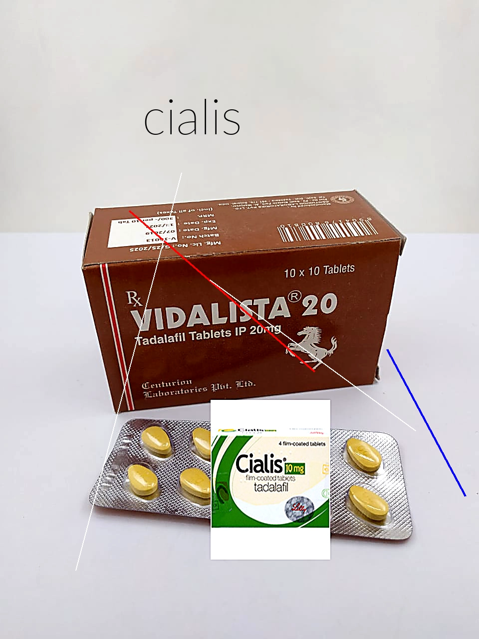 Avis sur cialis en ligne